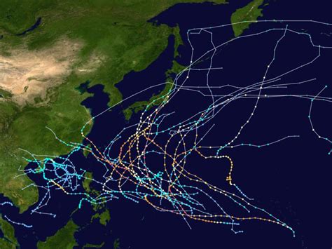 1958 pacific typhoon season.